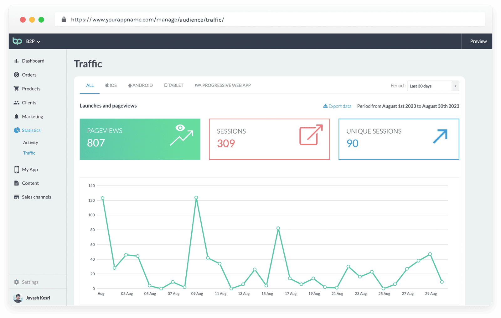 View you App's Traffic and it's Analytics
